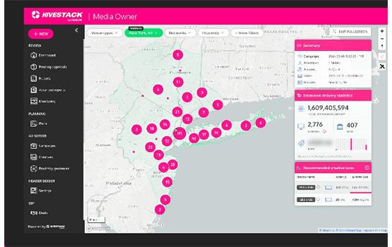 Highlights and Results